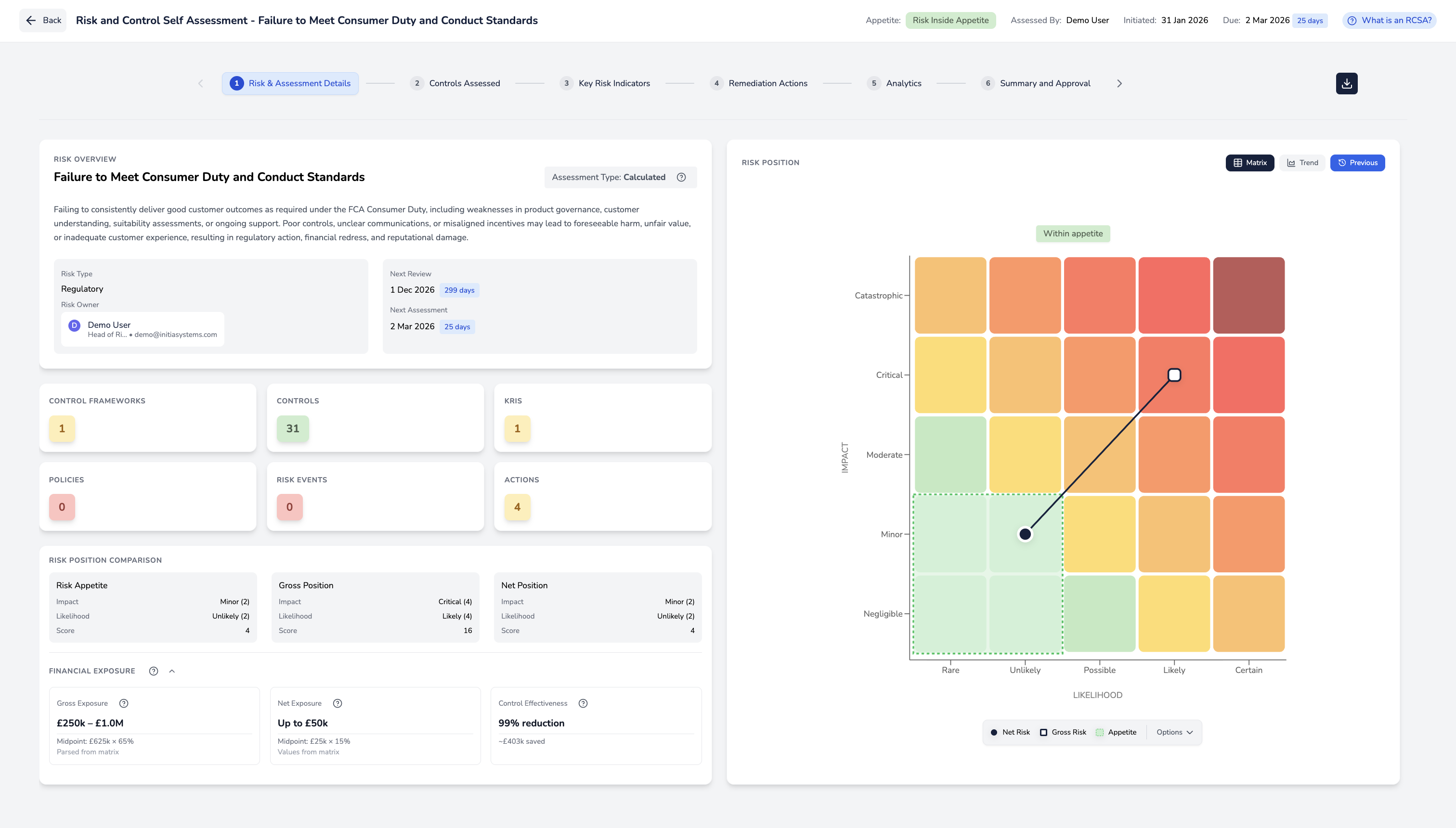 Initia Risk - Risk Assessment Summary: matrix and portfolio view of risk positions
